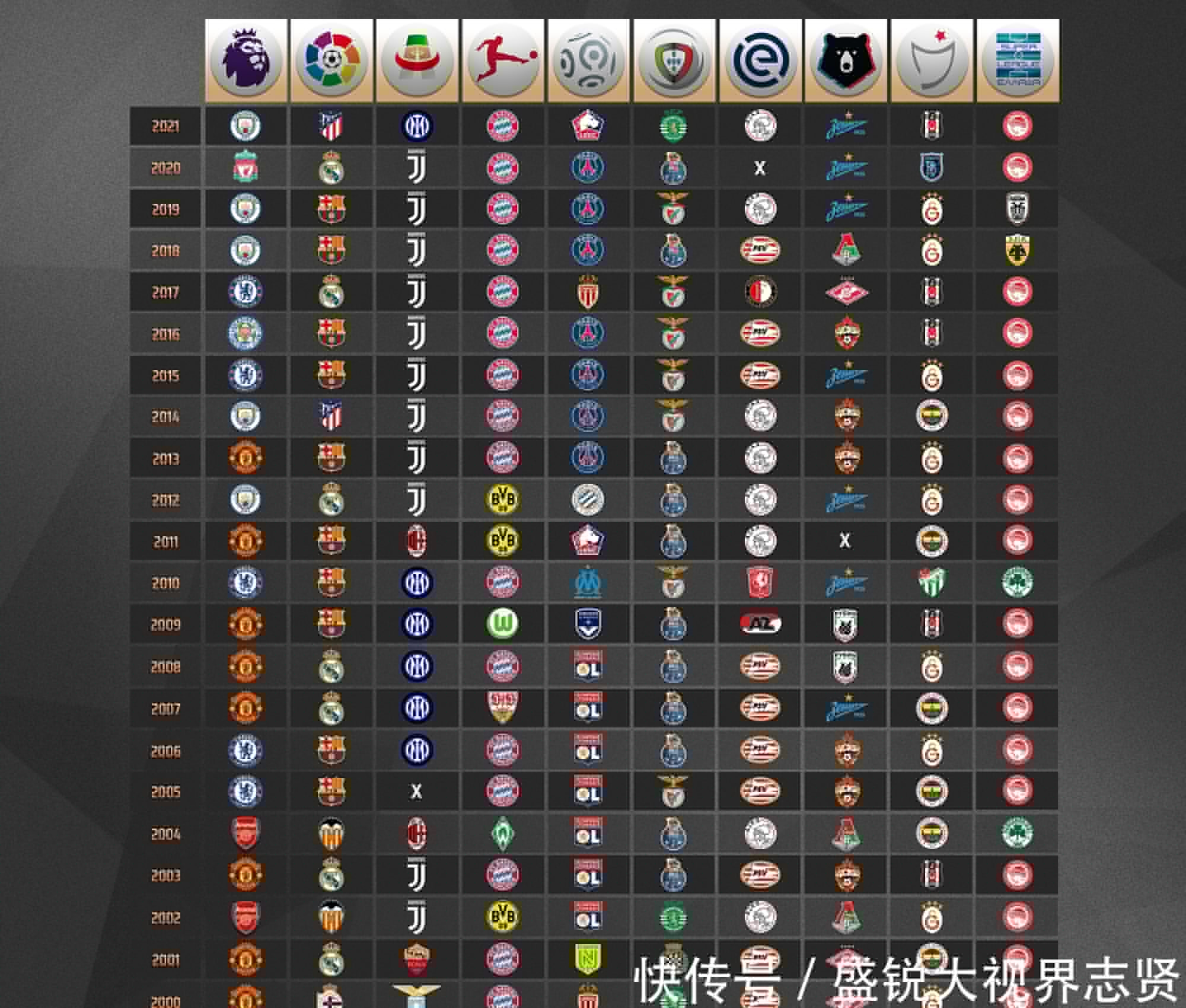 绝对主